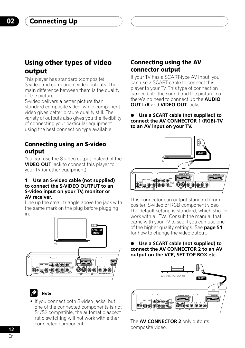 Using other types of video output, Connecting up 02, Connecting using an s-video output | Connecting using the av connector output, The av connector 2 only outputs composite video | Pioneer VRD1160-A User Manual | Page 12 / 148