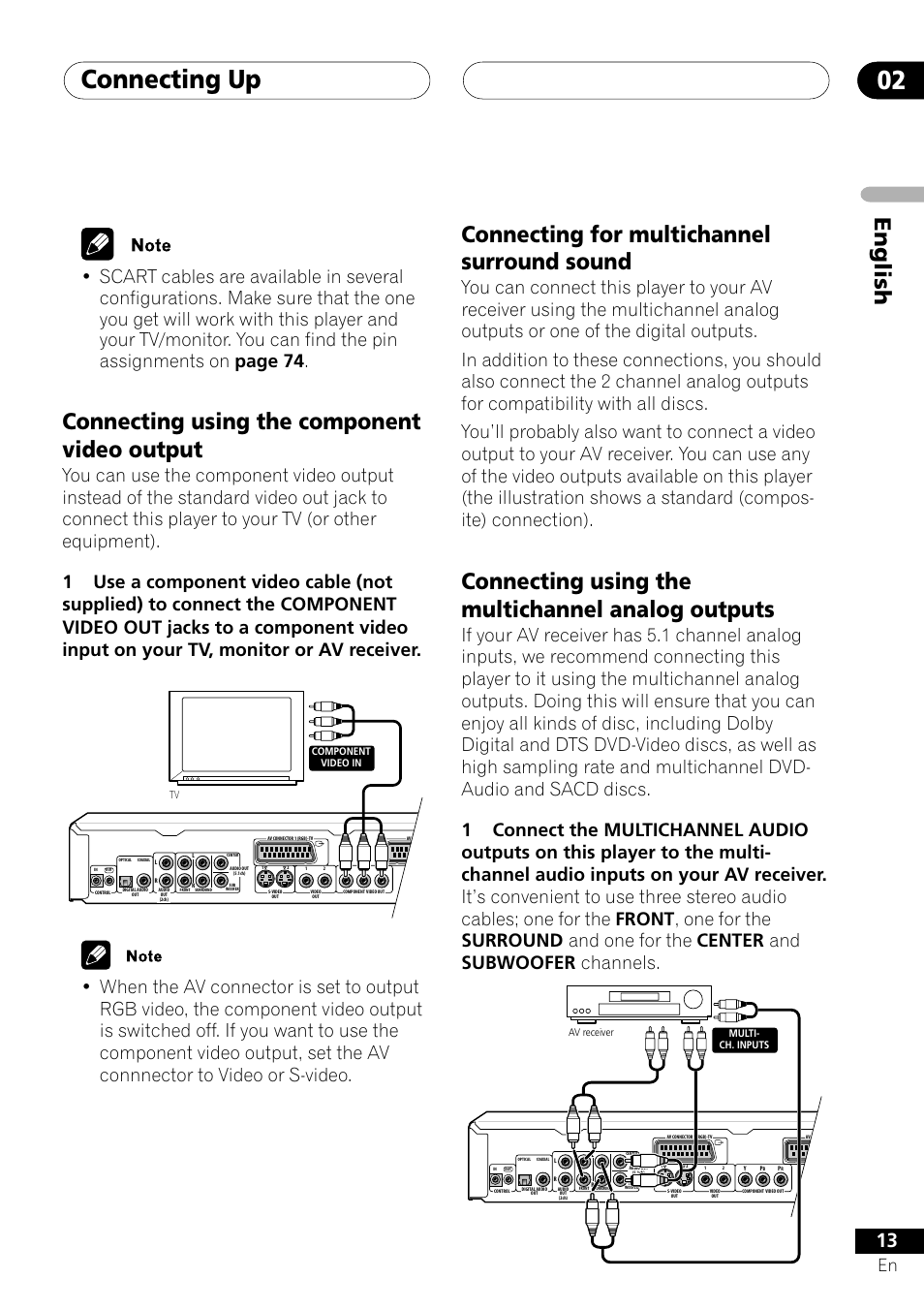 Connecting up 02, English, Connecting using the component video output | Connecting for multichannel surround sound, Connecting using the multichannel analog outputs | Pioneer VRD1160-A User Manual | Page 13 / 148