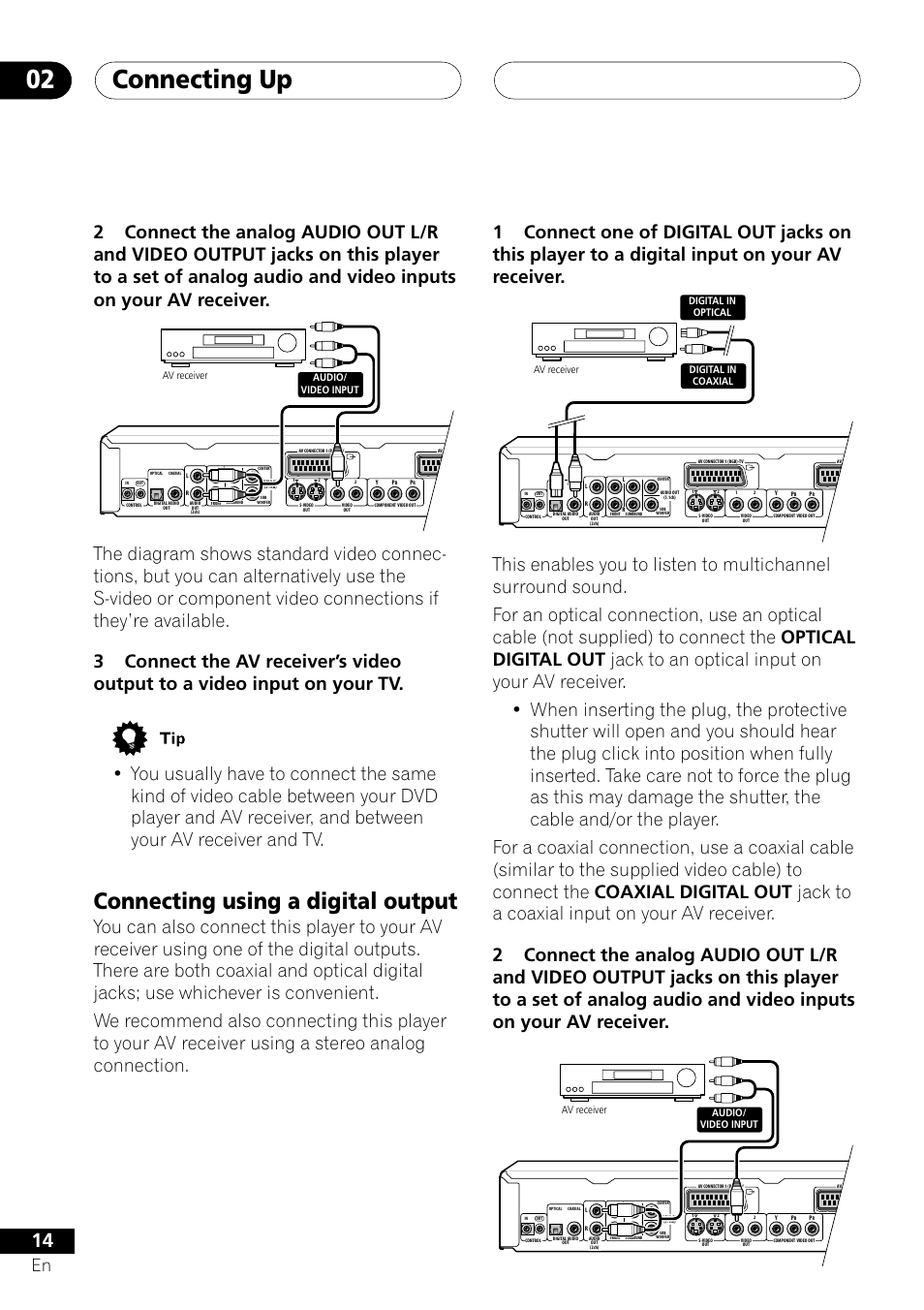 Connecting using a digital output, Connecting up 02 | Pioneer VRD1160-A User Manual | Page 14 / 148