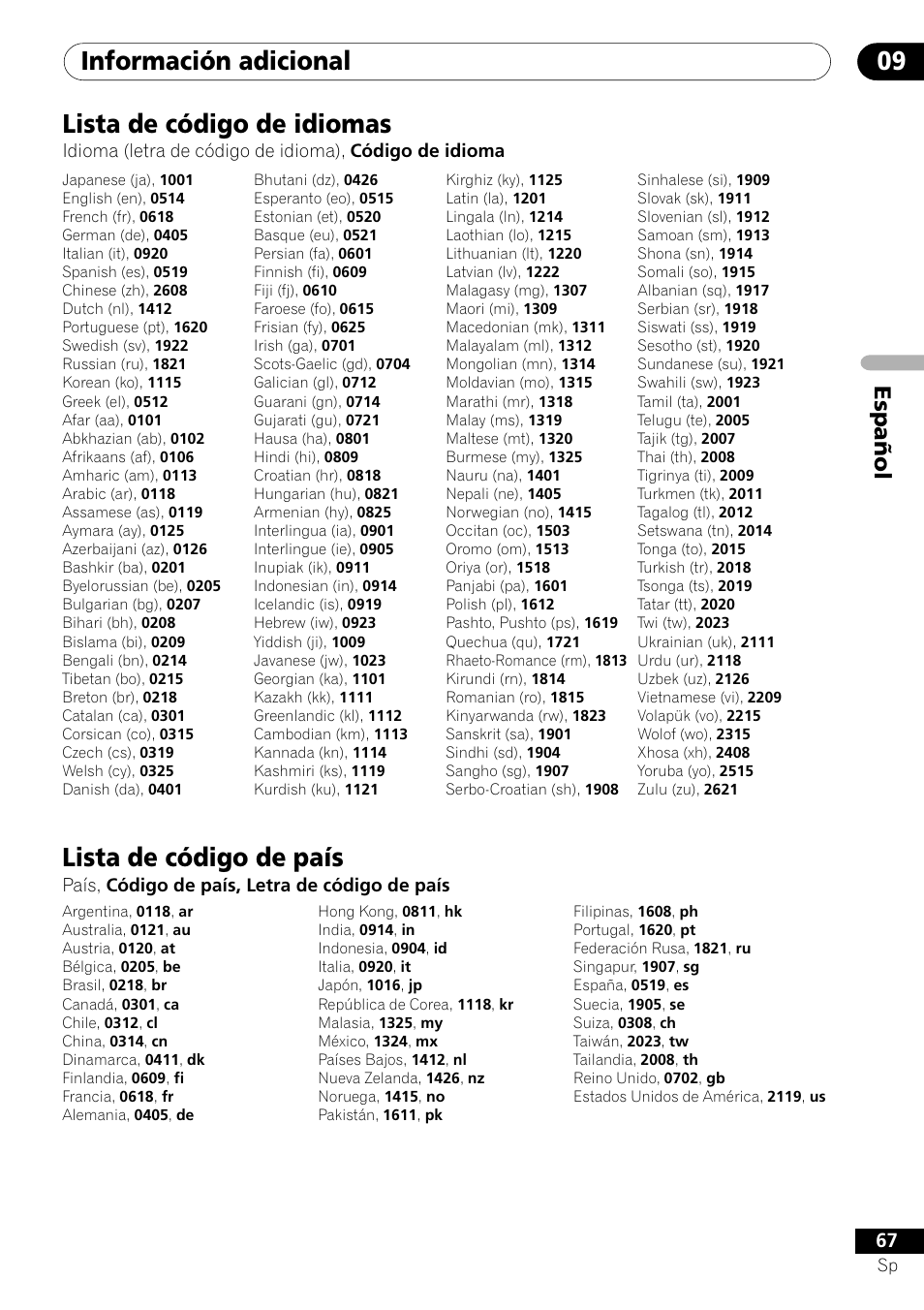 Lista de código de idiomas lista de código de país, Información adicional 09, Lista de código de idiomas | Lista de código de país, Español, País, código de país, letra de código de país | Pioneer VRD1160-A User Manual | Page 141 / 148