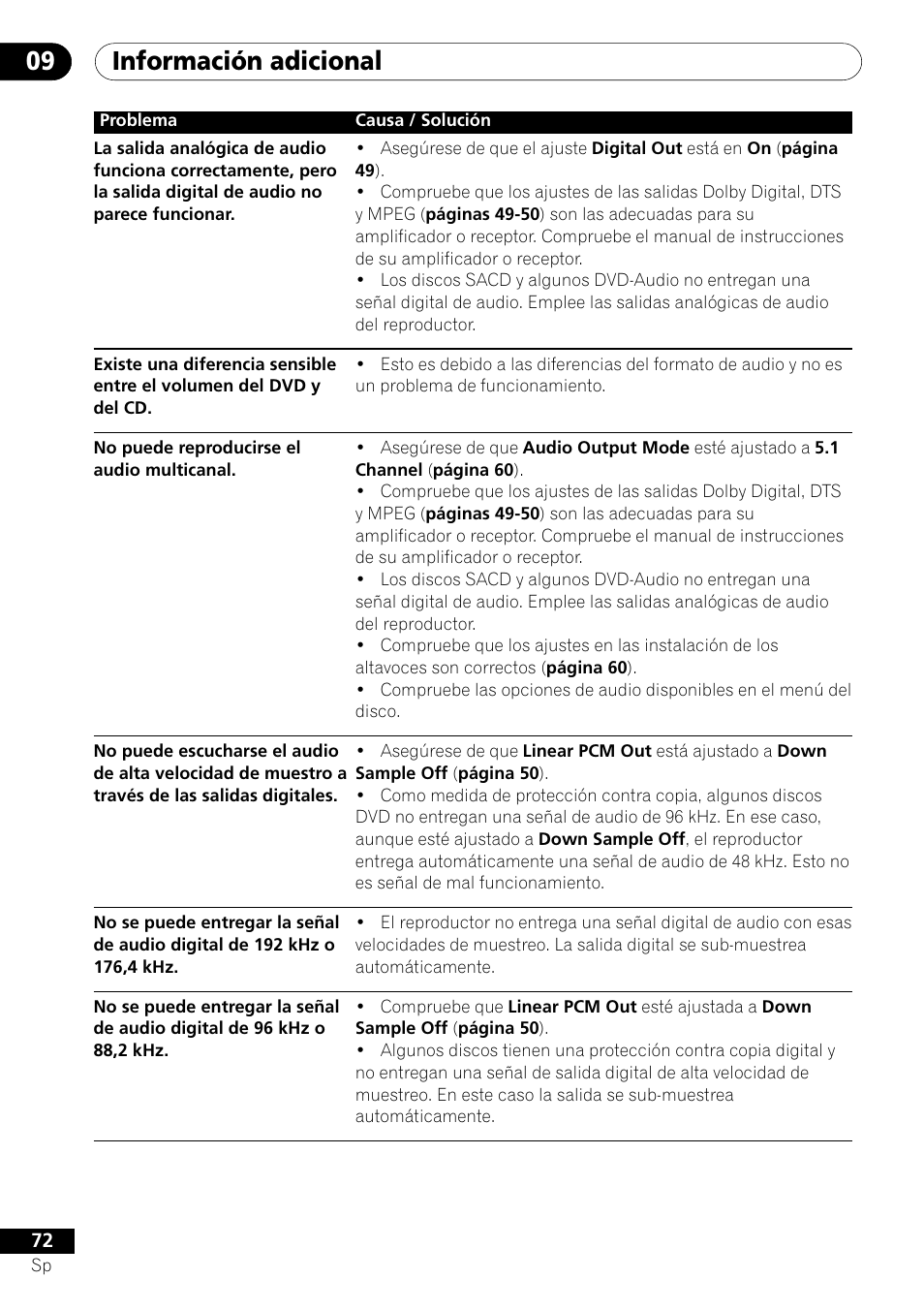 Información adicional 09 | Pioneer VRD1160-A User Manual | Page 146 / 148