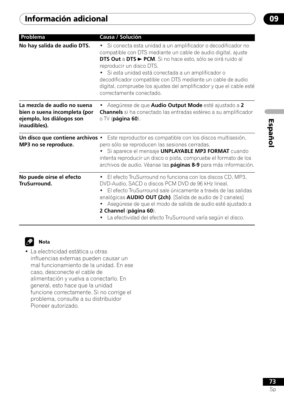 Información adicional 09, Español | Pioneer VRD1160-A User Manual | Page 147 / 148