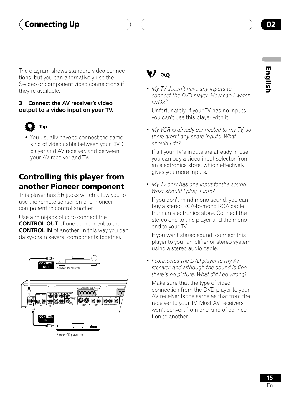 Connecting up 02, English | Pioneer VRD1160-A User Manual | Page 15 / 148