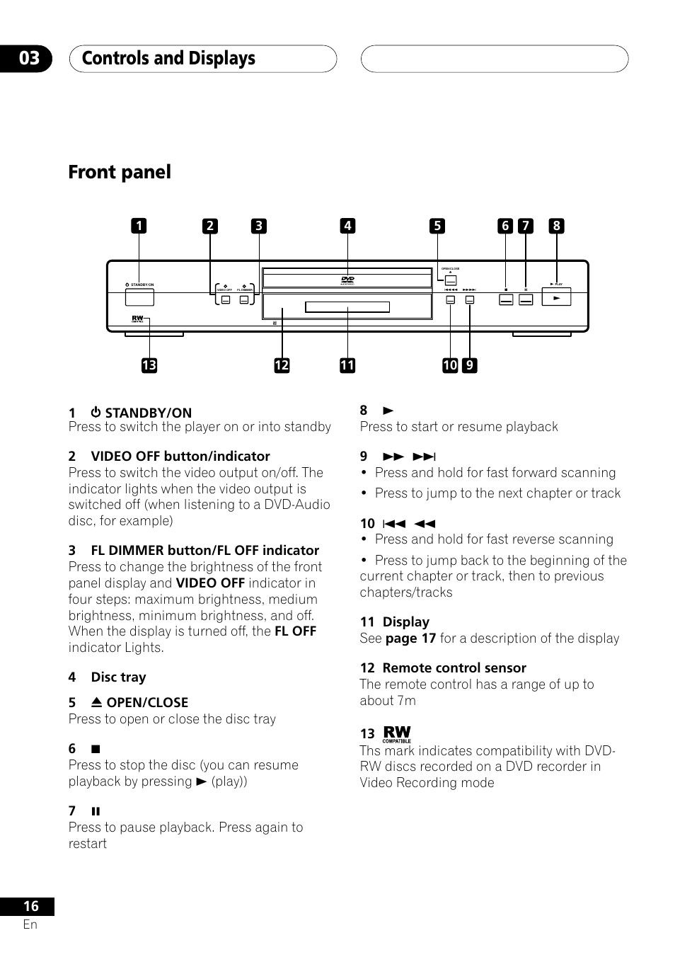 Front panel, Controls and displays 03 | Pioneer VRD1160-A User Manual | Page 16 / 148