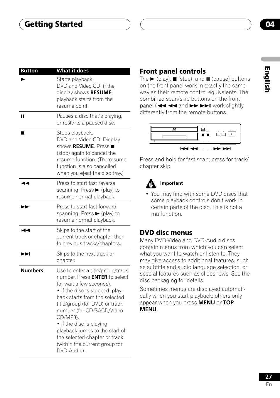 Front panel controls dvd disc menus, Getting started 04, English | Front panel controls, Dvd disc menus | Pioneer VRD1160-A User Manual | Page 27 / 148