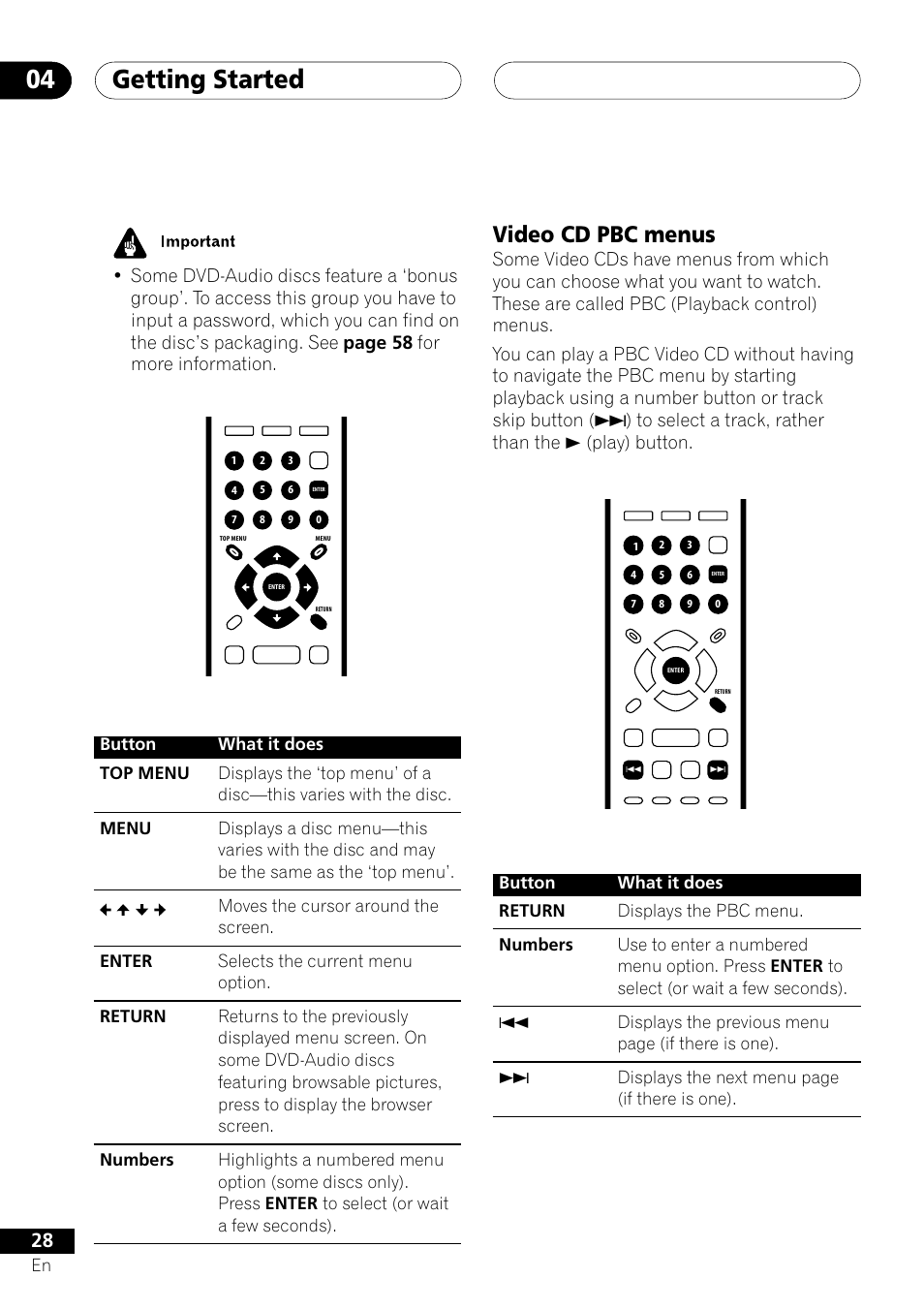 Video cd pbc menus, Getting started 04 | Pioneer VRD1160-A User Manual | Page 28 / 148