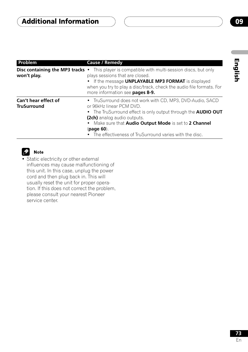 Additional information 09, English | Pioneer VRD1160-A User Manual | Page 73 / 148