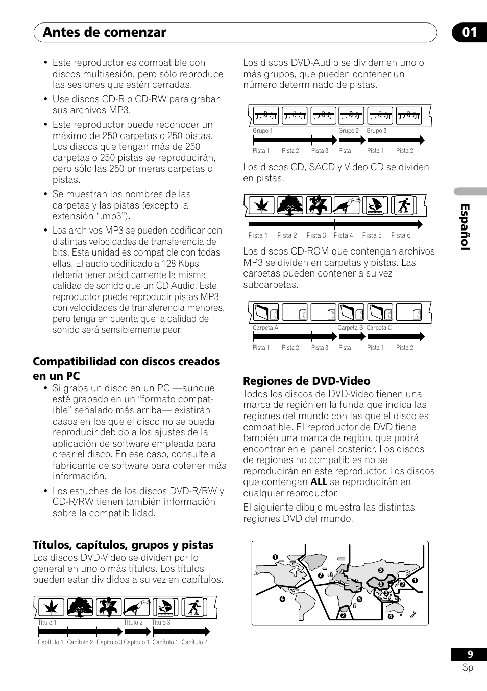 Antes de comenzar 01, Español, Compatibilidad con discos creados en un pc | Títulos, capítulos, grupos y pistas, Regiones de dvd-video | Pioneer VRD1160-A User Manual | Page 83 / 148