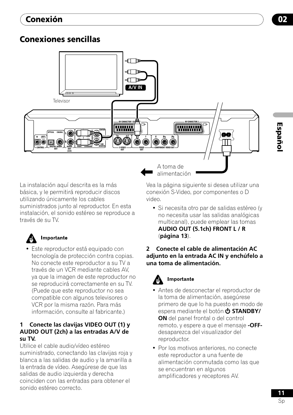 Conexiones sencillas, Conexión 02, Español | A toma de alimentación | Pioneer VRD1160-A User Manual | Page 85 / 148