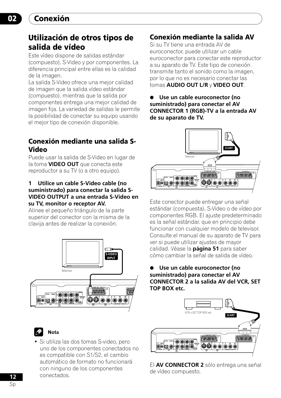 Utilización de otros tipos de salida de vídeo, Conexión 02, Conexión mediante una salida s- video | Conexión mediante la salida av, Nota | Pioneer VRD1160-A User Manual | Page 86 / 148