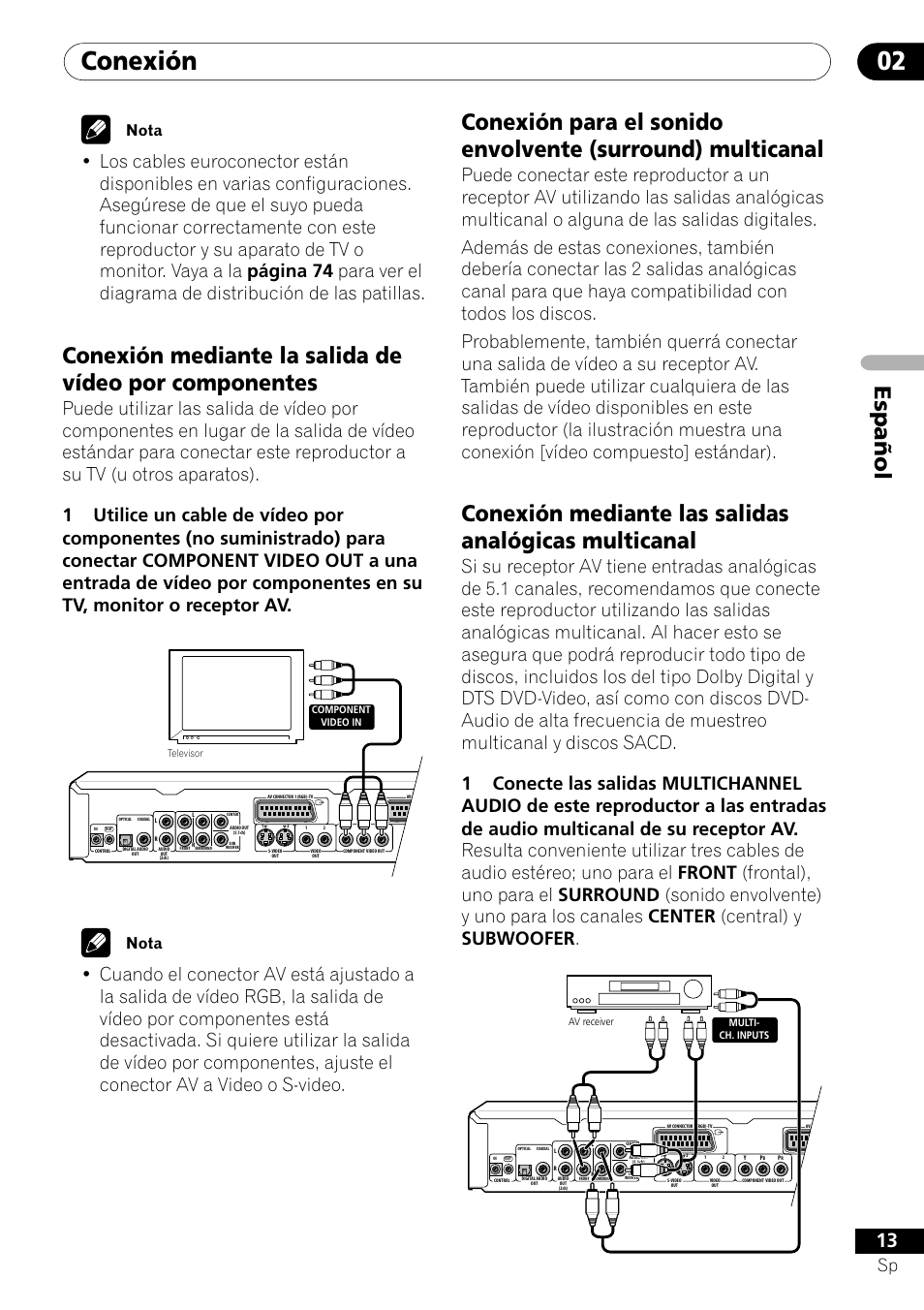 Conexión 02, Español, Nota | Pioneer VRD1160-A User Manual | Page 87 / 148