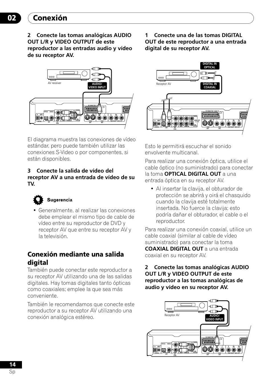 Conexión mediante una salida digital, Conexión 02 | Pioneer VRD1160-A User Manual | Page 88 / 148