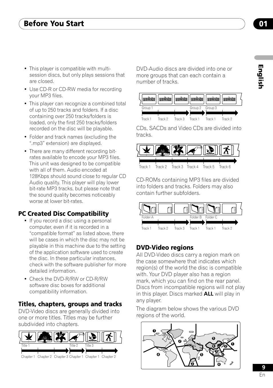 Before you start 01, English, Pc created disc compatibility | Titles, chapters, groups and tracks, Dvd-video regions, Cds, sacds and video cds are divided into tracks | Pioneer VRD1160-A User Manual | Page 9 / 148