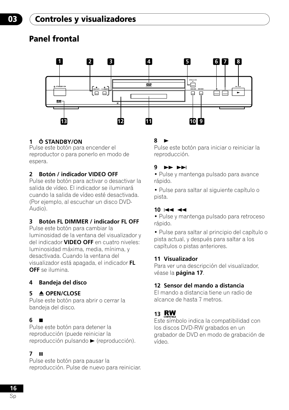 Panel frontal, Controles y visualizadores 03 | Pioneer VRD1160-A User Manual | Page 90 / 148