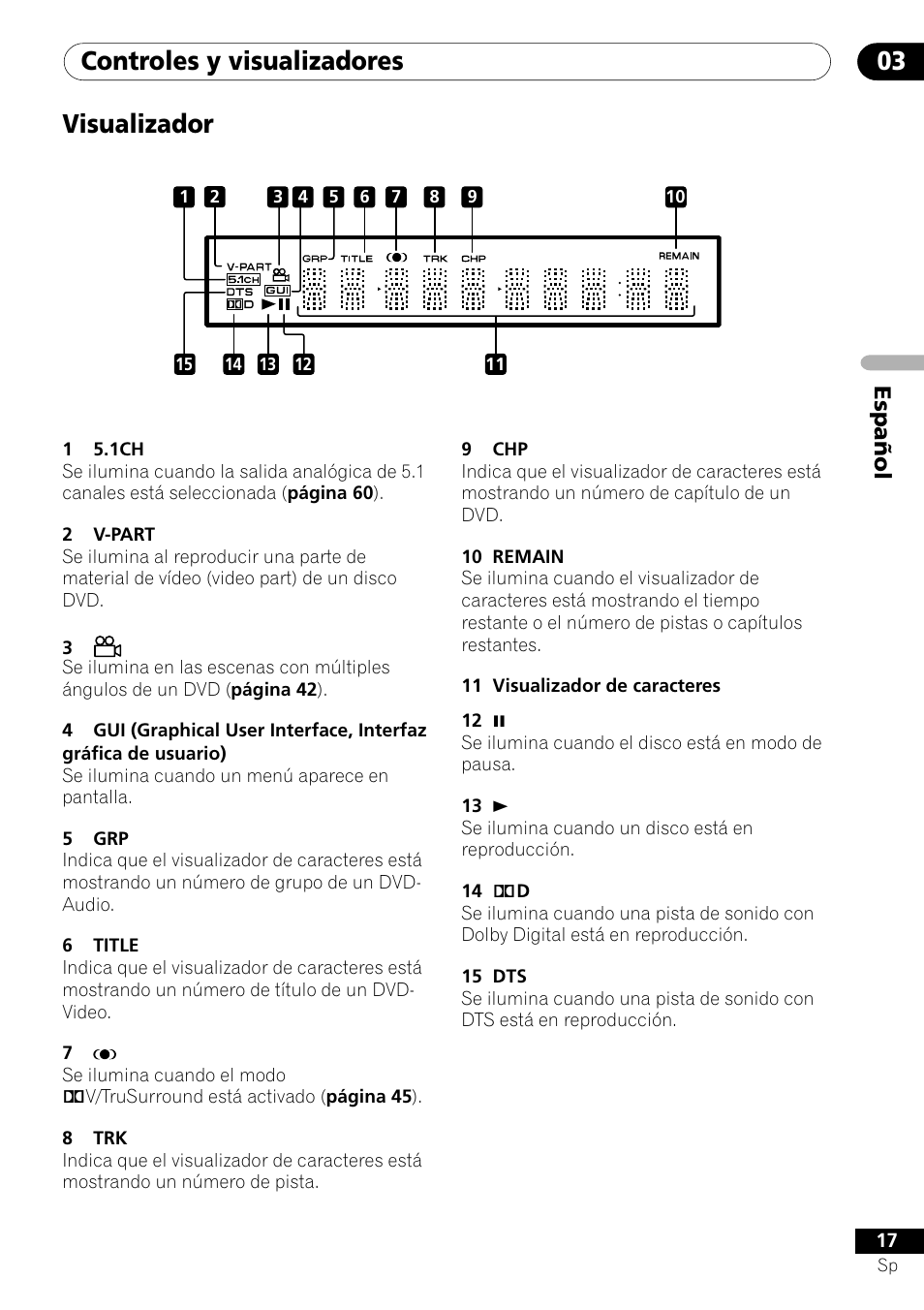 Visualizador, Controles y visualizadores 03, Español | Pioneer VRD1160-A User Manual | Page 91 / 148