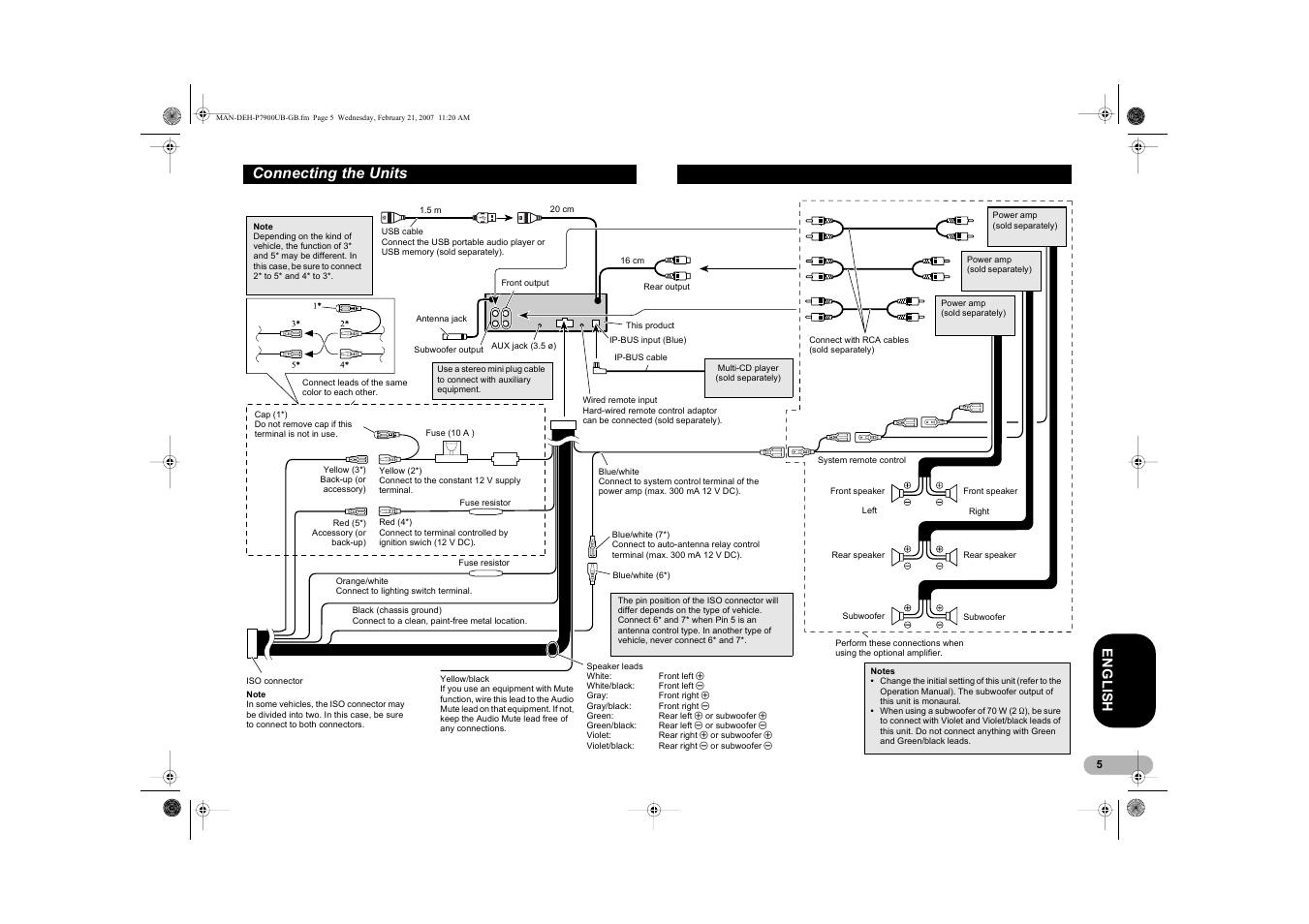 Connecting the units, En g l is h | Pioneer DEH-P7900UB User Manual | Page 5 / 52