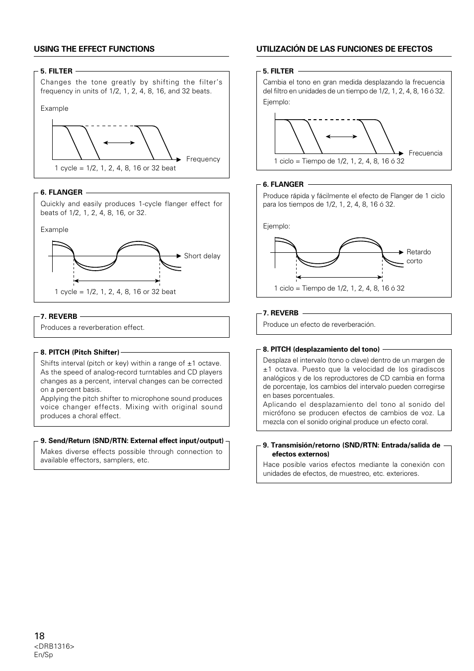 Pioneer DJM-300 User Manual | Page 18 / 64