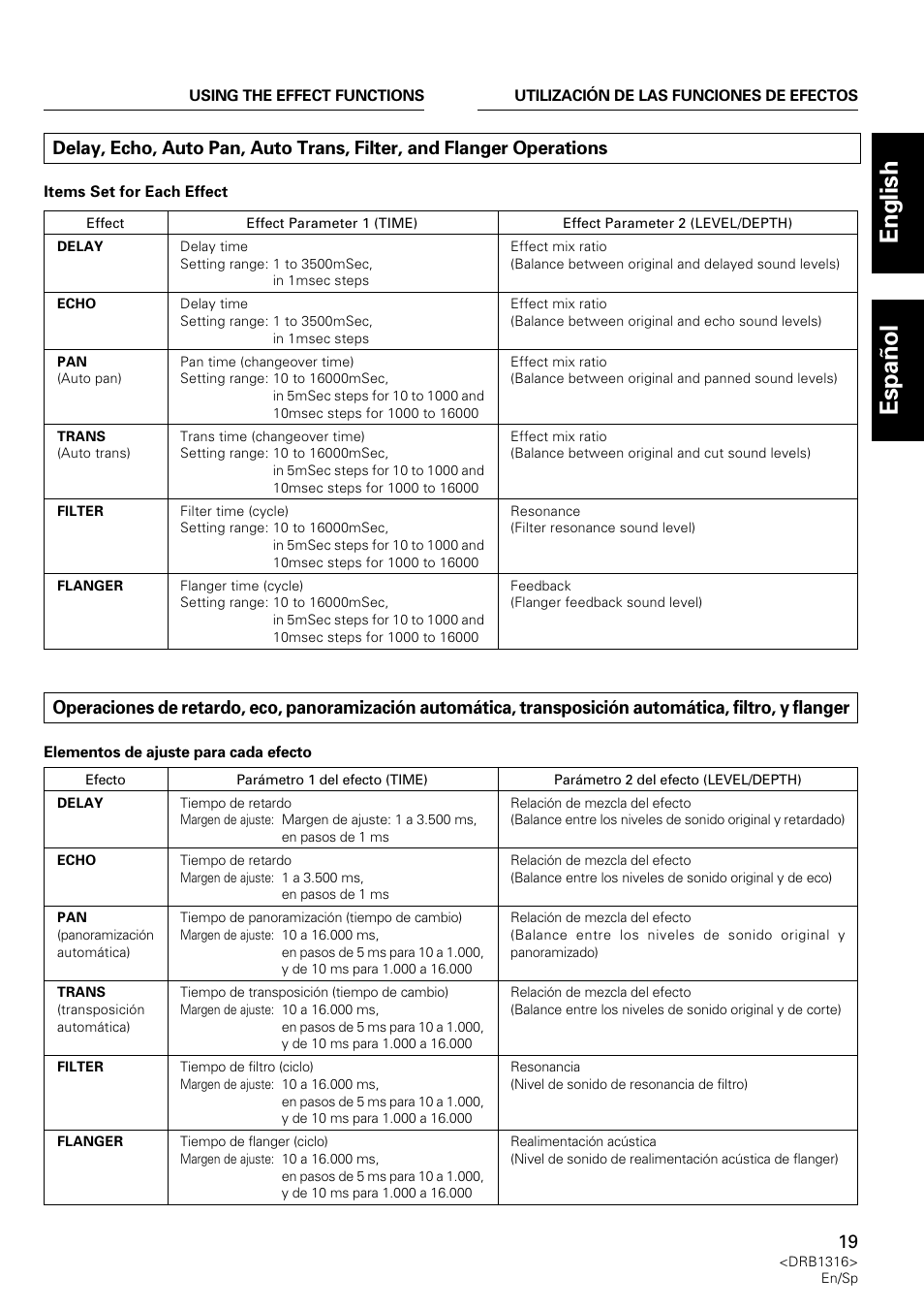 Delay, echo, auto pan, auto trans, filter, And flanger operations, Transposición automática, filtro, y flanger | English espa ñ ol | Pioneer DJM-300 User Manual | Page 19 / 64