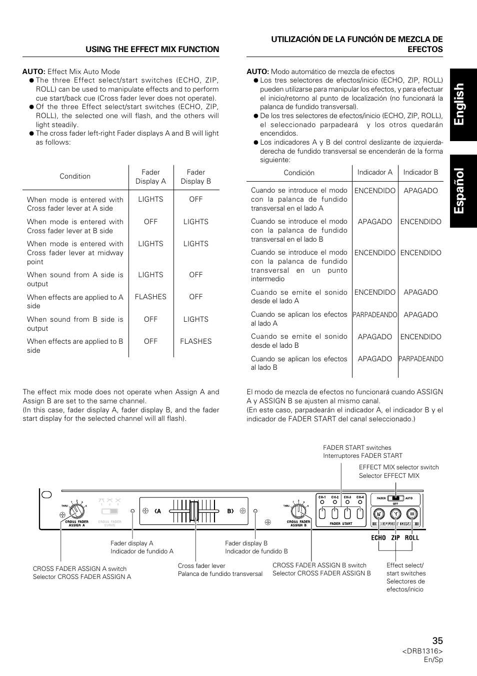 English espa ñ ol | Pioneer DJM-300 User Manual | Page 35 / 64