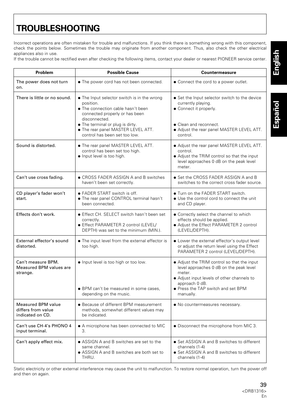 Troubleshooting, English espa ñ ol | Pioneer DJM-300 User Manual | Page 39 / 64