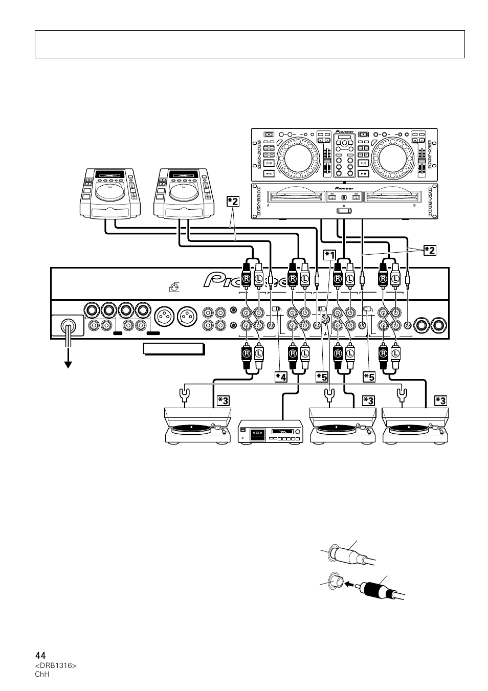 Djm-3000, Drb1316> chh | Pioneer DJM-300 User Manual | Page 44 / 64