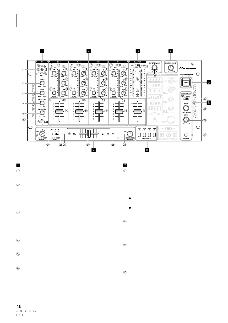 Pioneer DJM-300 User Manual | Page 46 / 64