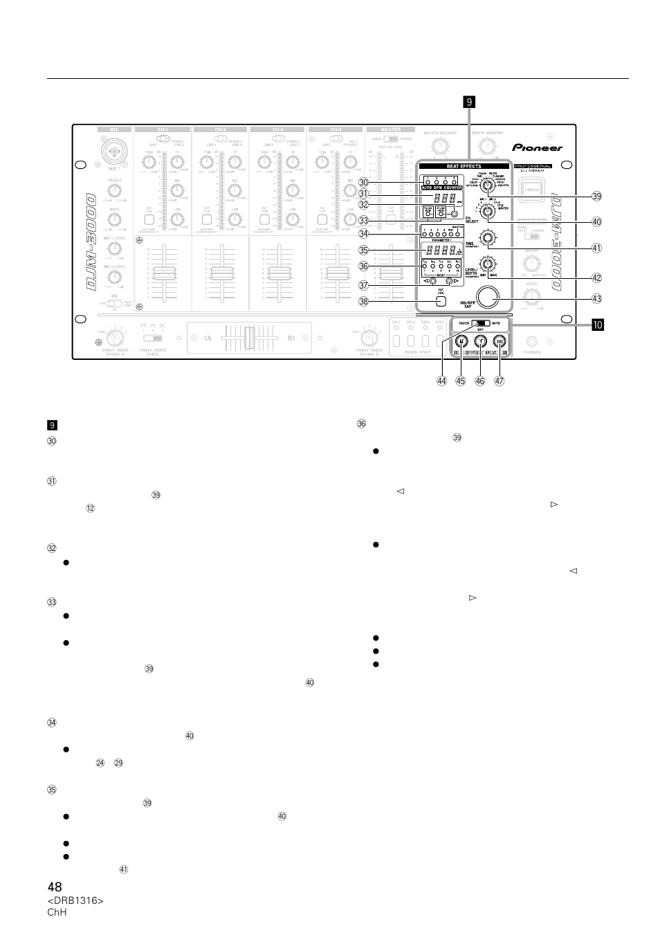 Pioneer DJM-300 User Manual | Page 48 / 64