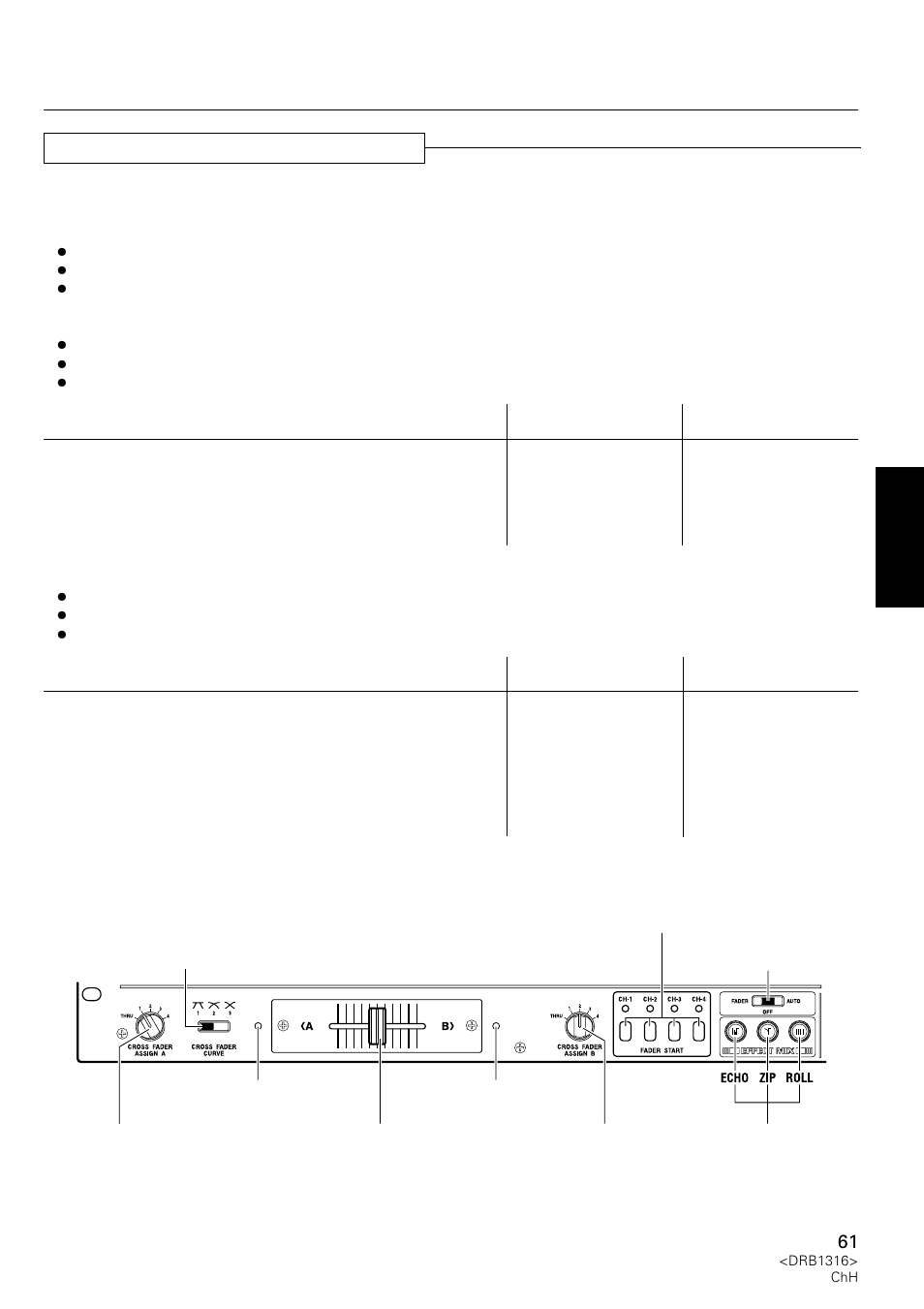 Pioneer DJM-300 User Manual | Page 61 / 64
