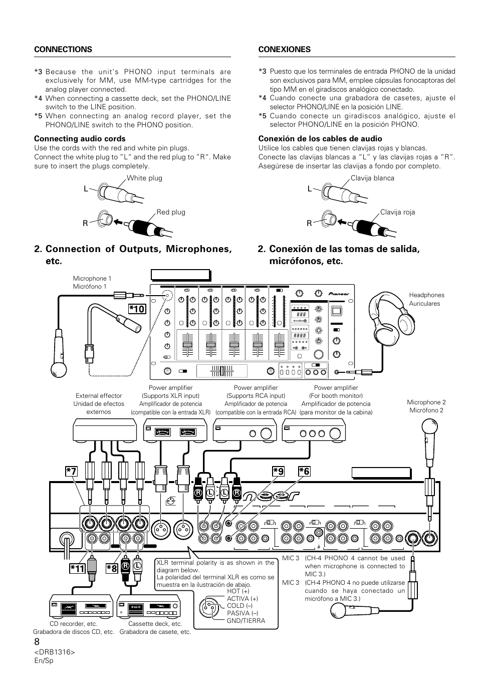 Connection of outputs, microphones, etc, Conexión de las tomas de salida, micrófonos, etc, Connections | Djm-3000, Connecting audio cords, Conexiones, Conexión de los cables de audio, Drb1316> en/sp, White plug red plug, Clavija blanca clavija roja | Pioneer DJM-300 User Manual | Page 8 / 64