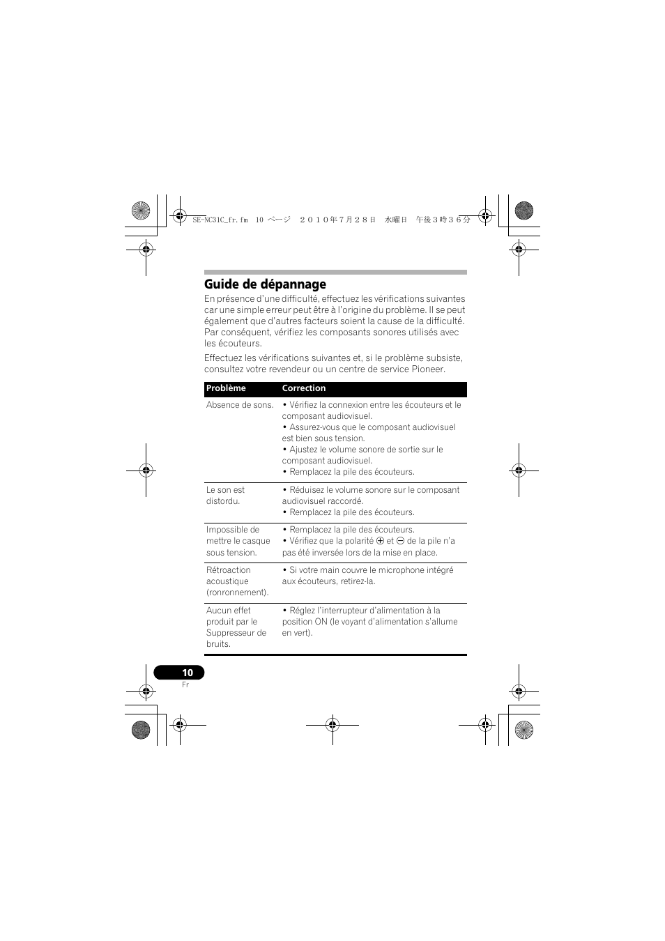 Guide de dépannage | Pioneer SE-NC31C-K User Manual | Page 22 / 40