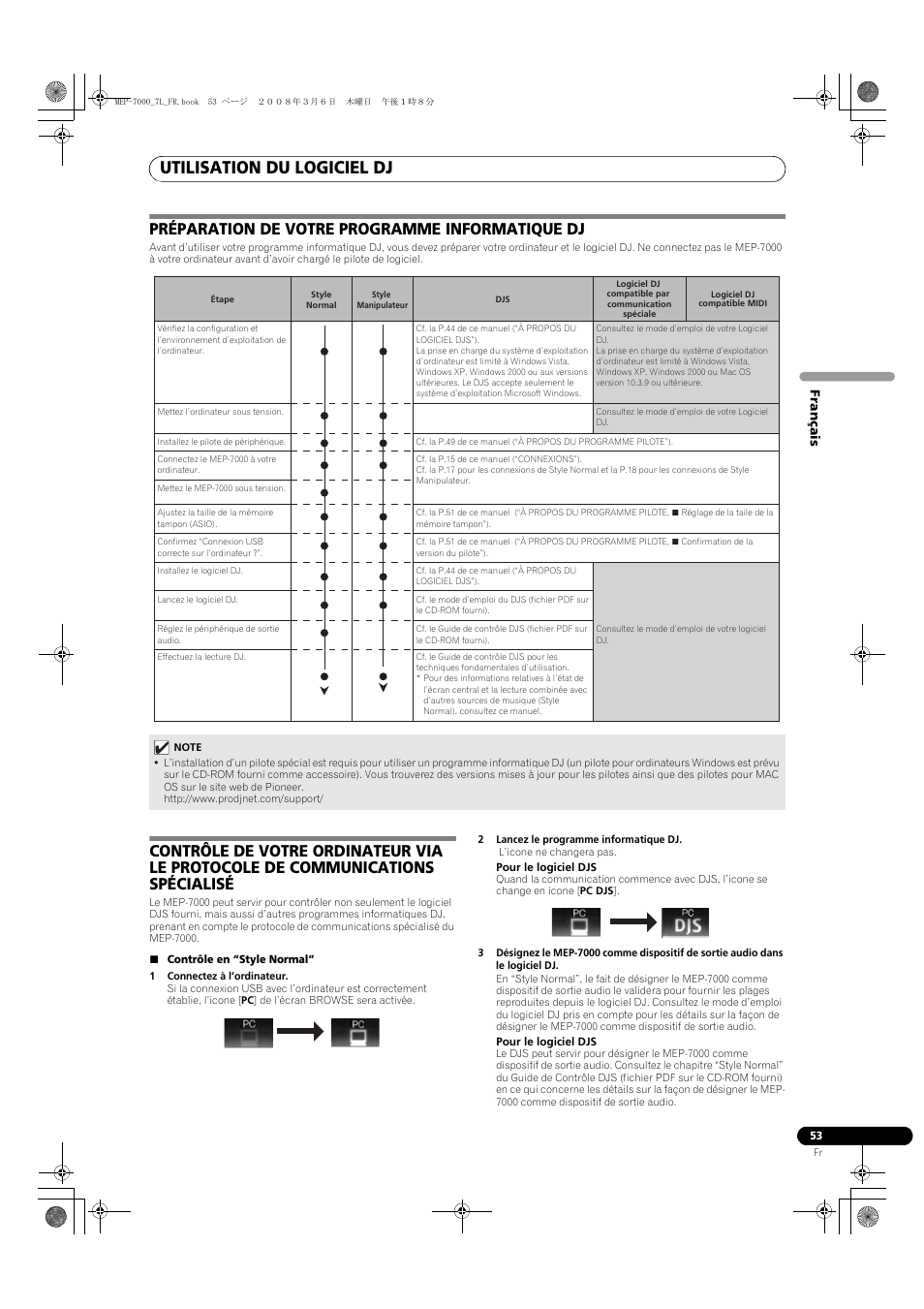 Utilisation du logiciel dj, Préparation de votre programme informatique dj | Pioneer MEP-7000 User Manual | Page 121 / 206