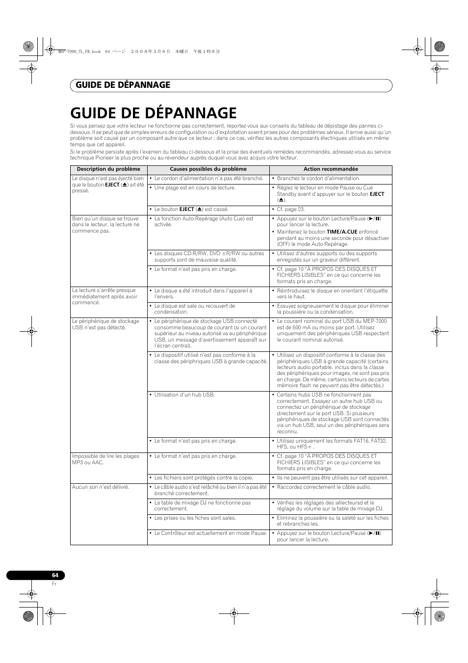 Guide de dépannage | Pioneer MEP-7000 User Manual | Page 132 / 206