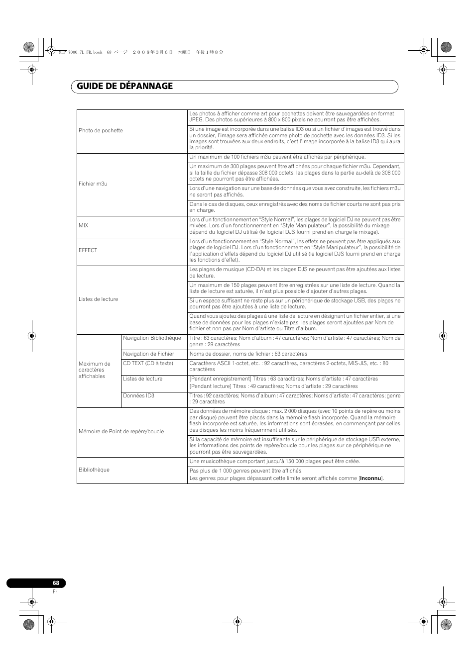 Guide de dépannage | Pioneer MEP-7000 User Manual | Page 136 / 206