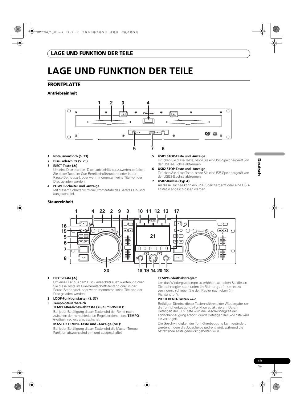 Lage und funktion der teile, Frontplatte, Deutsch | Antriebseinheit, Steuereinheit | Pioneer MEP-7000 User Manual | Page 155 / 206