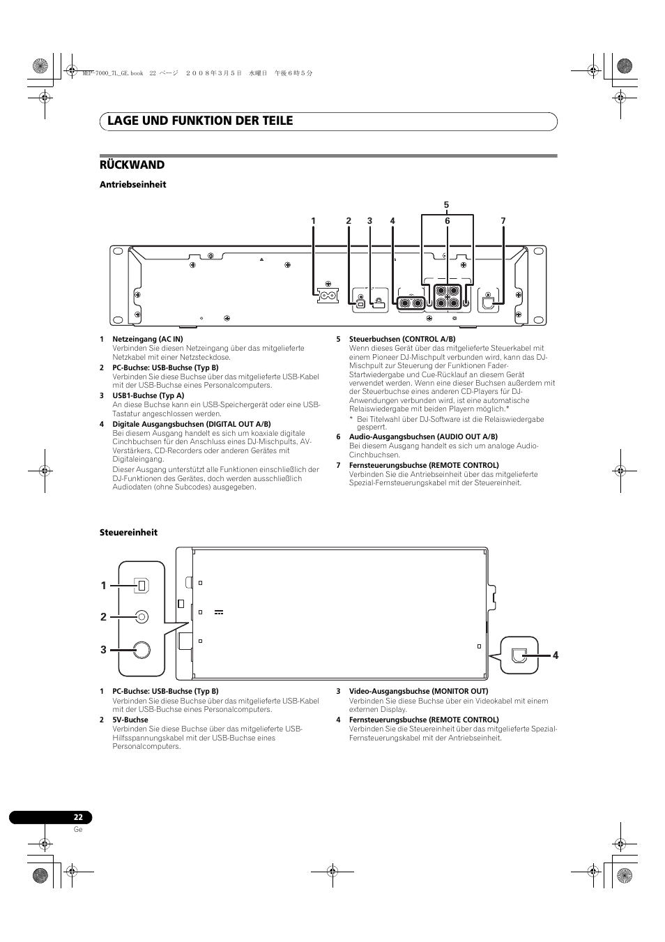 Rückwand, Lage und funktion der teile | Pioneer MEP-7000 User Manual | Page 158 / 206