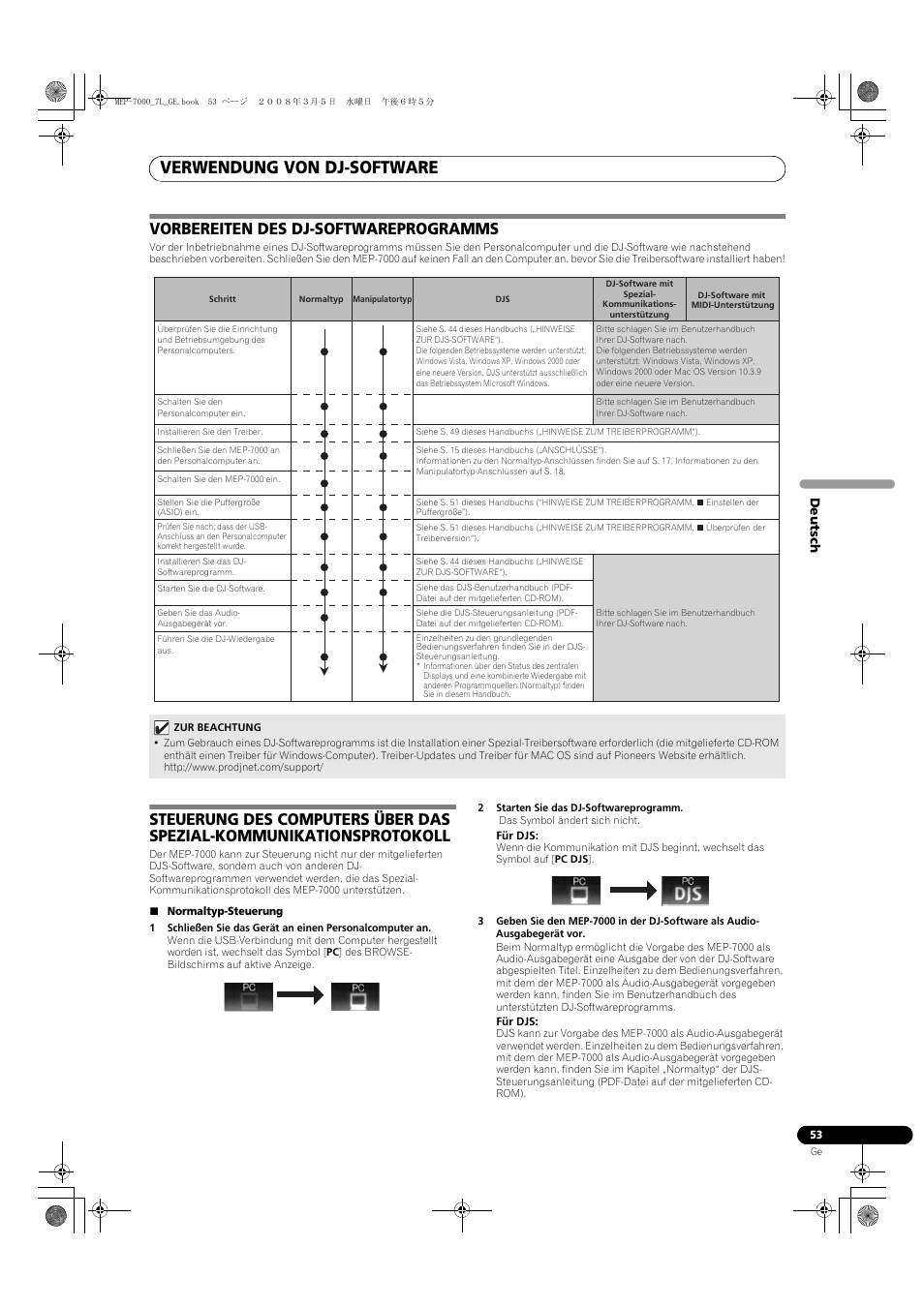 Verwendung von dj-software, Vorbereiten des dj-softwareprogramms | Pioneer MEP-7000 User Manual | Page 189 / 206