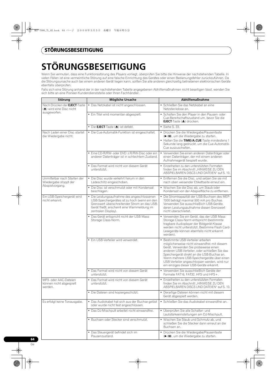 Störungsbeseitigung | Pioneer MEP-7000 User Manual | Page 200 / 206