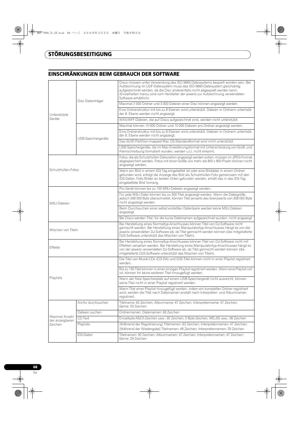 Einschränkungen beim gebrauch der software, Störungsbeseitigung | Pioneer MEP-7000 User Manual | Page 204 / 206