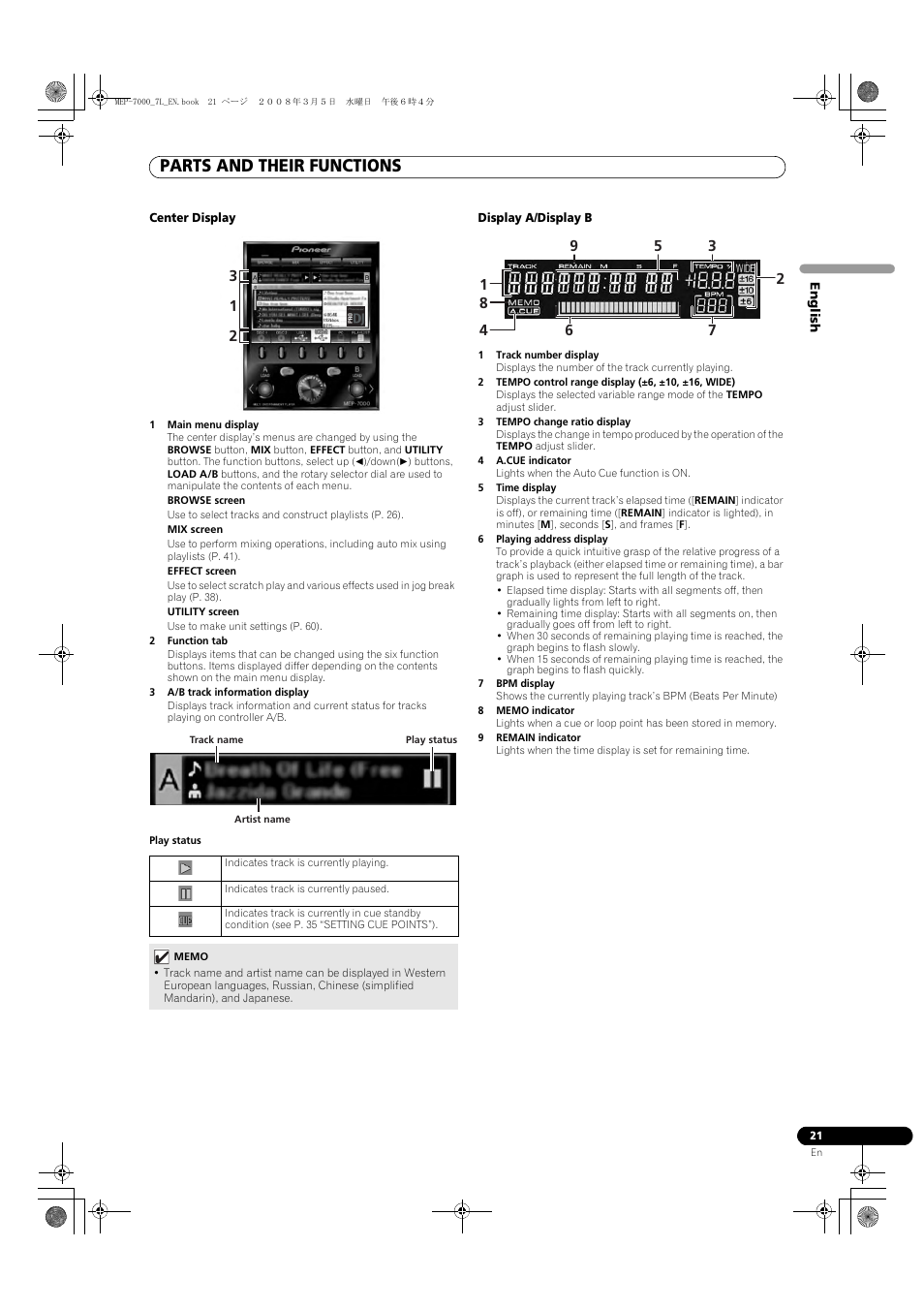 Parts and their functions | Pioneer MEP-7000 User Manual | Page 21 / 206