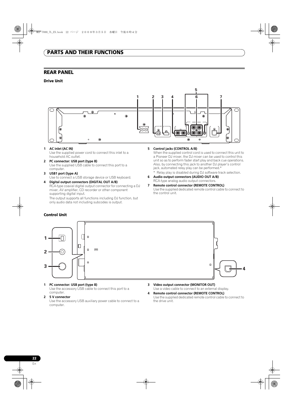 Rear panel, Parts and their functions | Pioneer MEP-7000 User Manual | Page 22 / 206