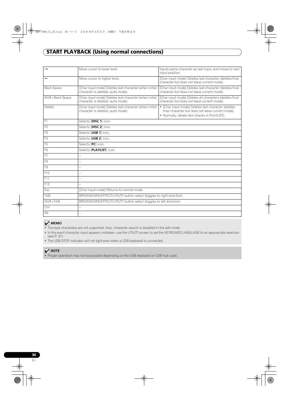 Start playback (using normal connections) | Pioneer MEP-7000 User Manual | Page 30 / 206