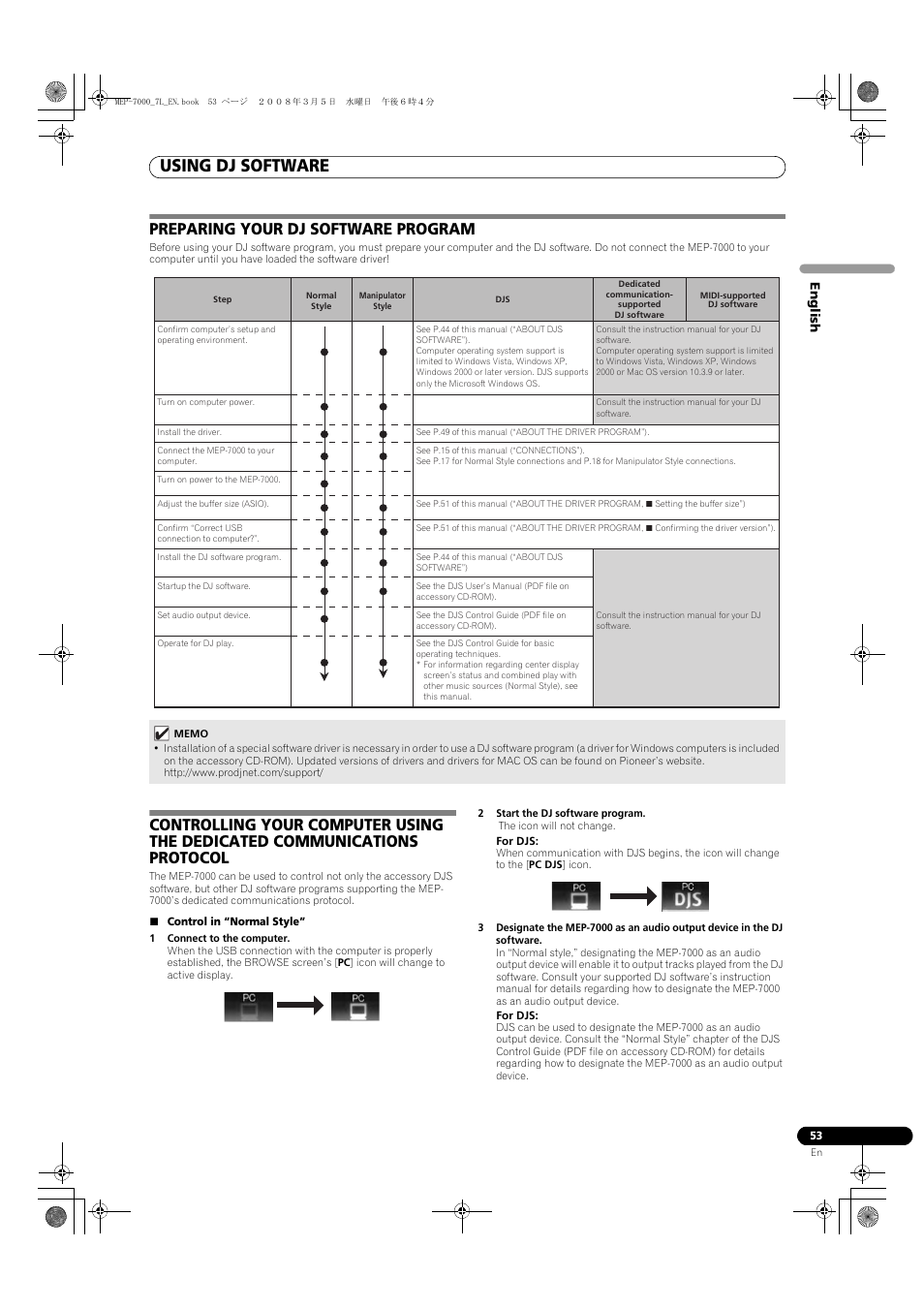 Using dj software, Preparing your dj software program | Pioneer MEP-7000 User Manual | Page 53 / 206