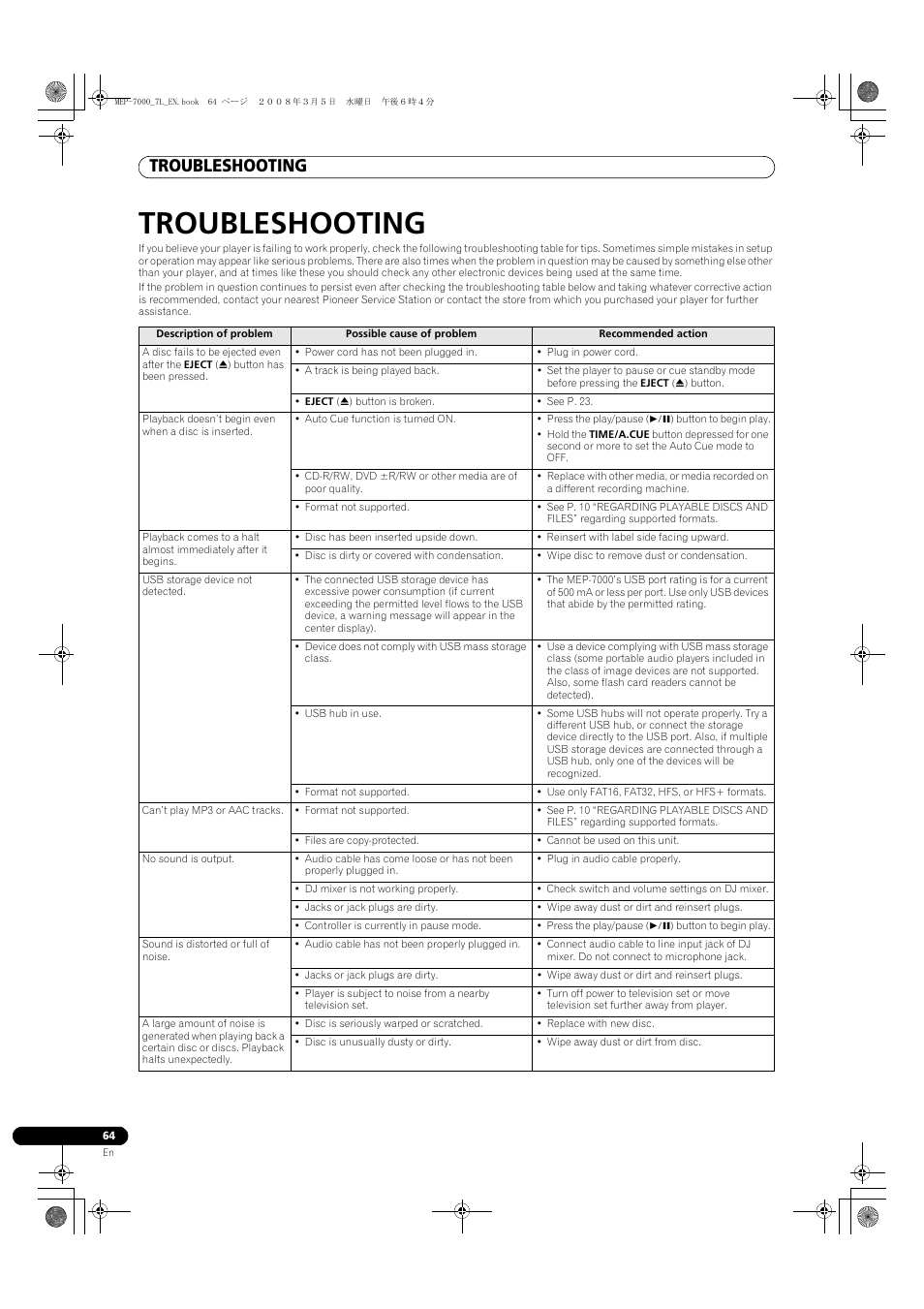 Troubleshooting | Pioneer MEP-7000 User Manual | Page 64 / 206