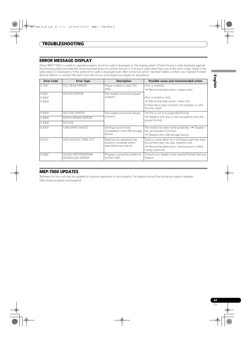 Error message display mep-7000 updates, Troubleshooting, Error message display | Mep-7000 updates | Pioneer MEP-7000 User Manual | Page 67 / 206