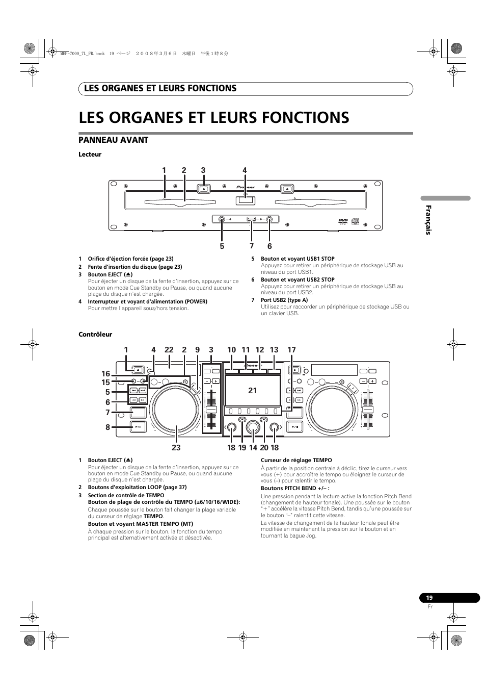 Les organes et leurs fonctions, Panneau avant, Français | Lecteur, Contrôleur | Pioneer MEP-7000 User Manual | Page 87 / 206