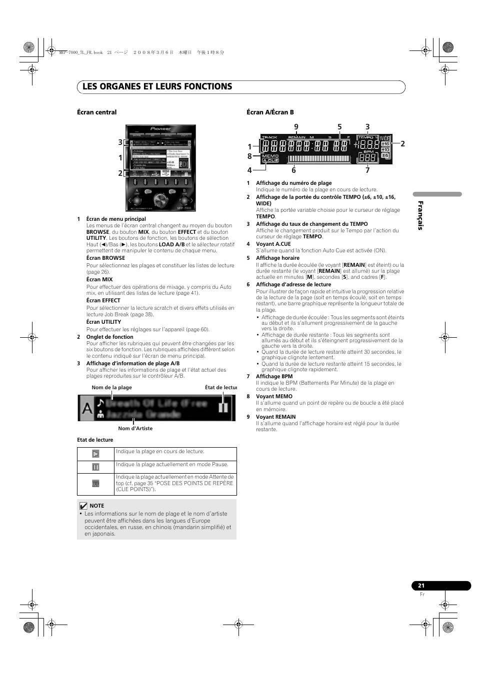 Les organes et leurs fonctions | Pioneer MEP-7000 User Manual | Page 89 / 206