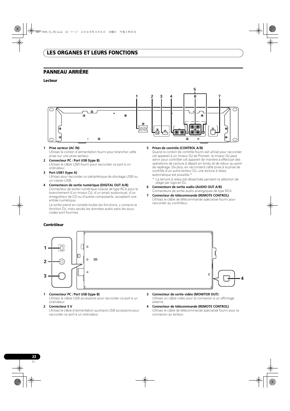 Panneau arrière, Les organes et leurs fonctions | Pioneer MEP-7000 User Manual | Page 90 / 206