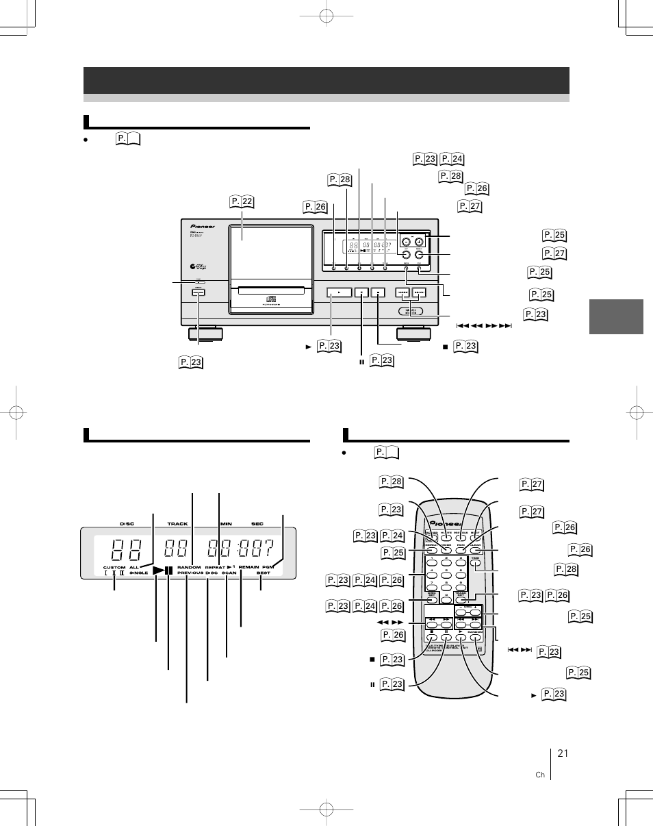 P. 23 | Pioneer file-type compact disc player PD-F507 User Manual | Page 21 / 30