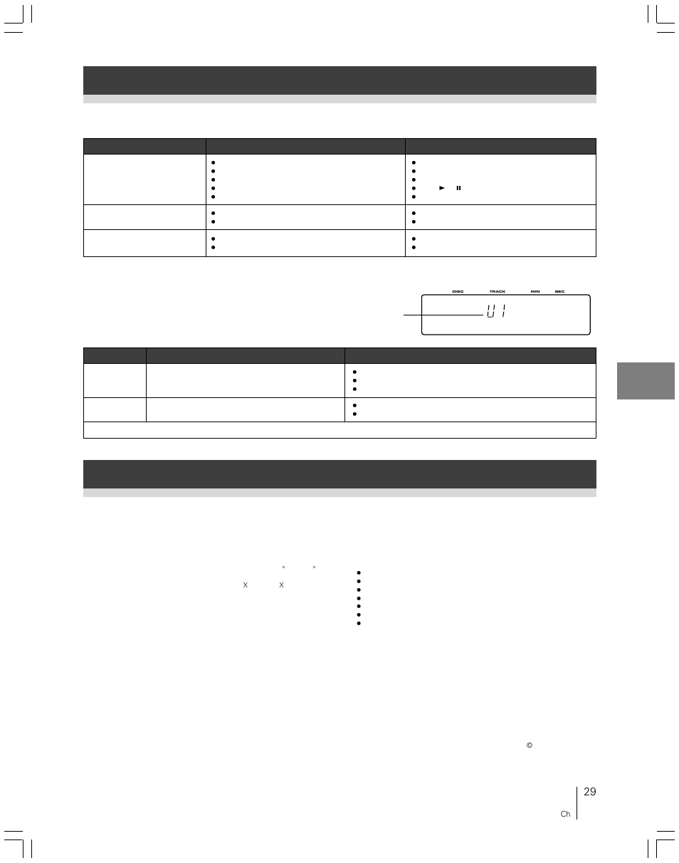 Pioneer file-type compact disc player PD-F507 User Manual | Page 29 / 30