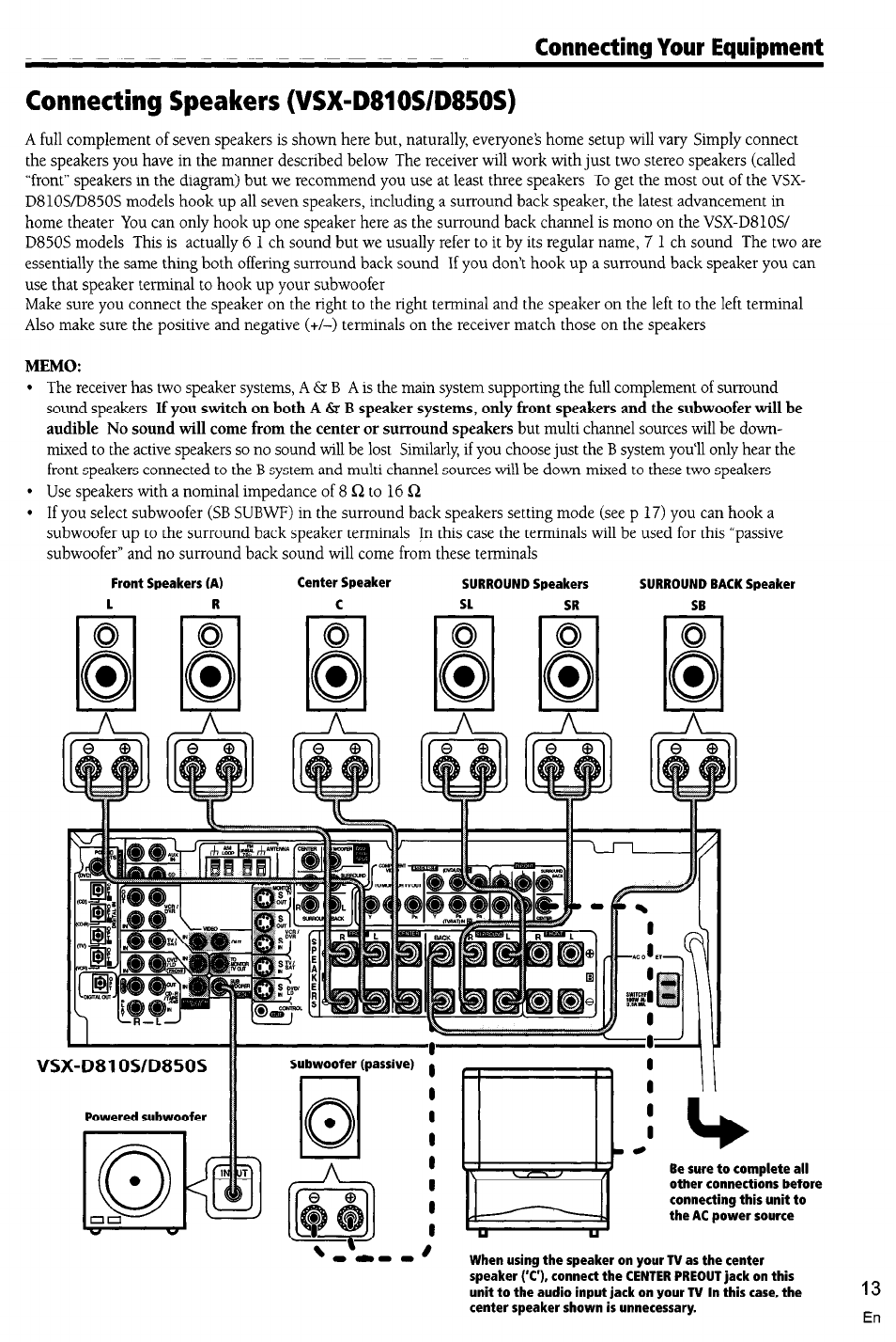 Connecting speakers (vsx-d810s/d850s), Memo, Connecting your equipment | Pioneer VSX-D710S User Manual | Page 13 / 53